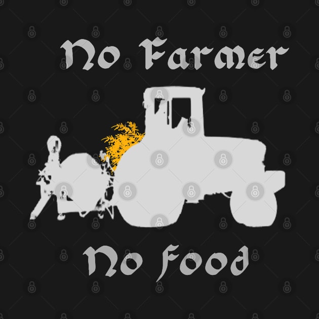 No farmer no food by mrunal