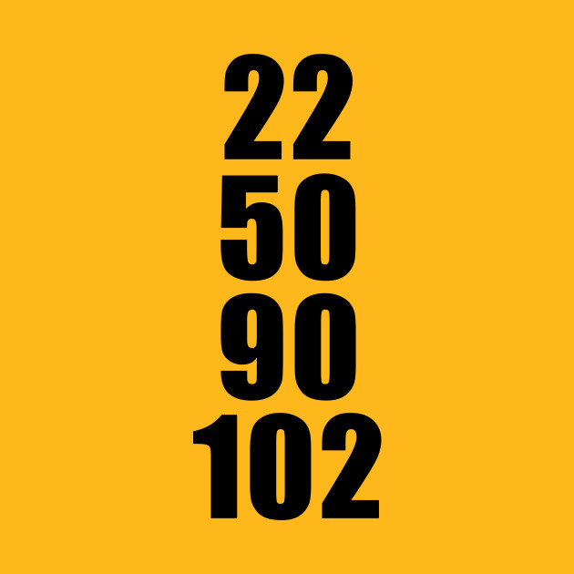 Numbers with meaning the name of the psalms from the bible numbers