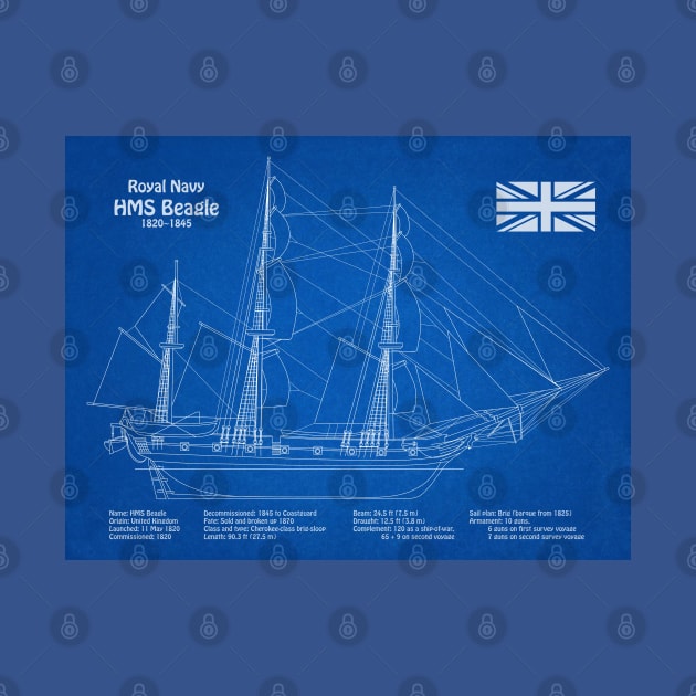 Charles Darwin HMS Beagle Tall Ship - AD by SPJE Illustration Photography