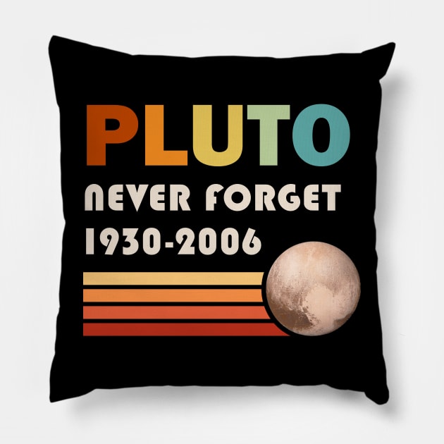 Pluto Never Forget 1930-2006 Pillow by Fanboy04