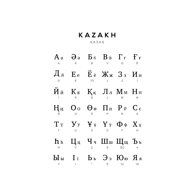 Kazakh Alphabet Chart, Kazakh Language Chart, White by typelab