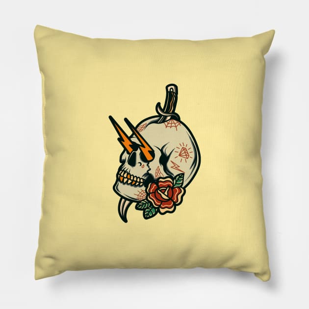 oldschool skull Pillow by donipacoceng