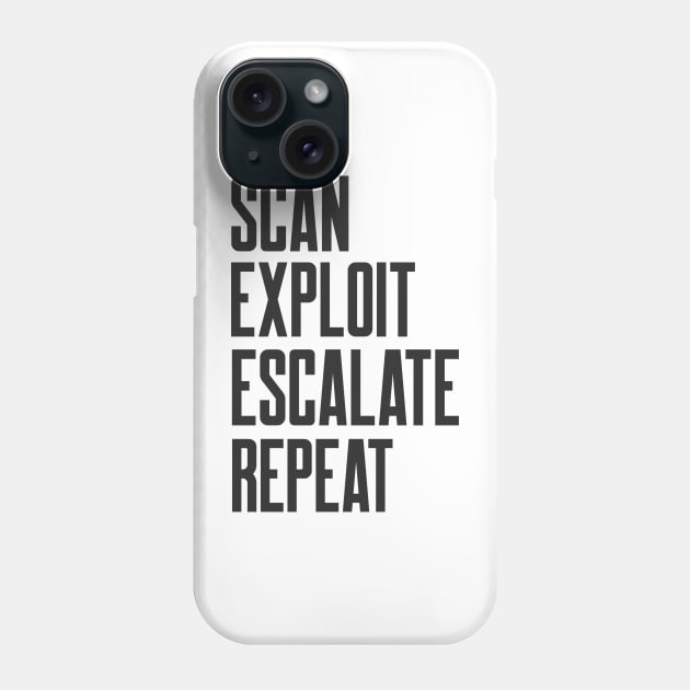 Cybersecurity Scan Exploit Escalate Repeat Phone Case by FSEstyle