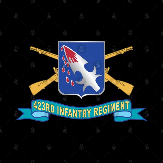 423rd Infantry Regiment - DUI w Br - Ribbon X 300 by twix123844