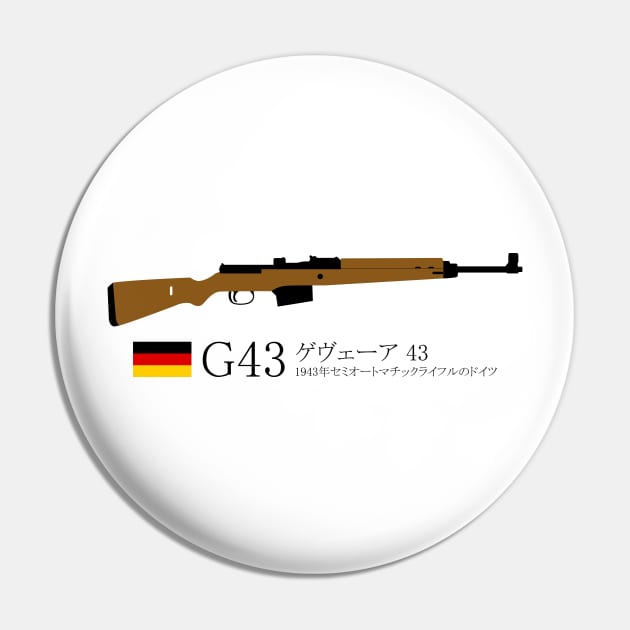 G43 German Gewehr 43 historical 1943 German semi-automatic rifle black in Japanese. ゲヴェーア 43 1943年セミオートマチックライフルのドイツ Pin by FOGSJ