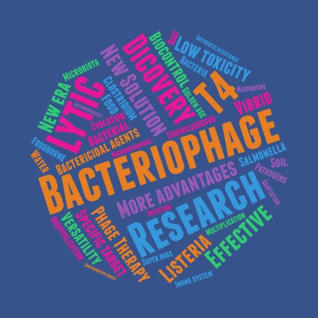 Bacteriphage word cloud by albino747