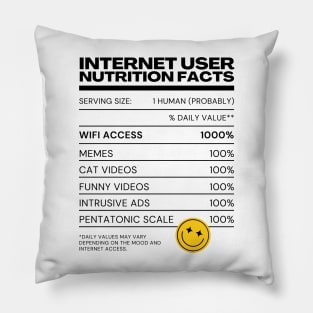 Internet User Nutrition Facts - White - Internet Explorer Funny Memes Cat Videos Pillow