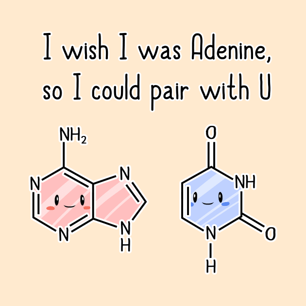 I wish I was Adenine by Coppi