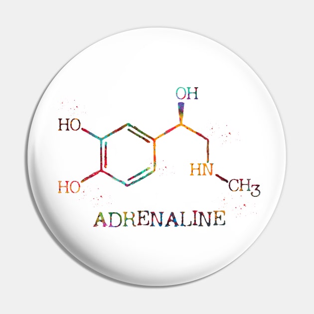 Adrenaline Pin by erzebeth