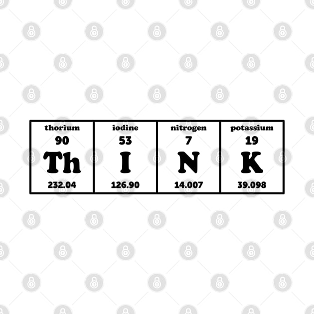 Periodic Table Think | Chemistry by ScienceCorner