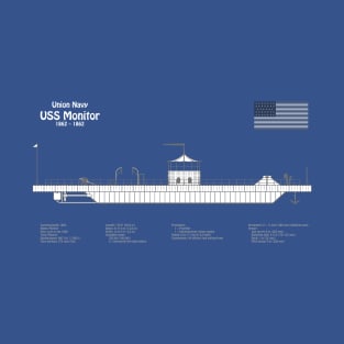 USS Monitor ship. Ironclad of American Civil War - ABDpng T-Shirt