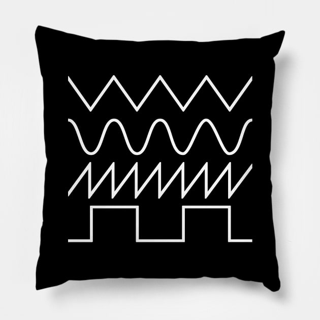 Synthesizer Waveforms (white font) #2 Pillow by RickTurner