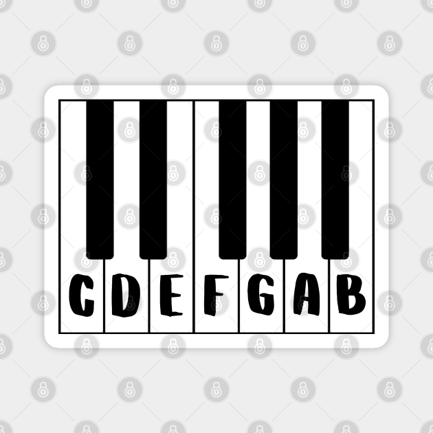 Piano Keyboard Student Learner Labelled Keys