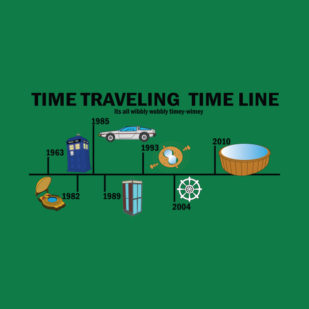 timeline tardis kids long sleeve t shirt teepublic kids timeline