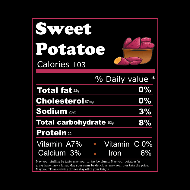 Sweet Potatoes Nutrition Facts Thanksgiving by Flipodesigner