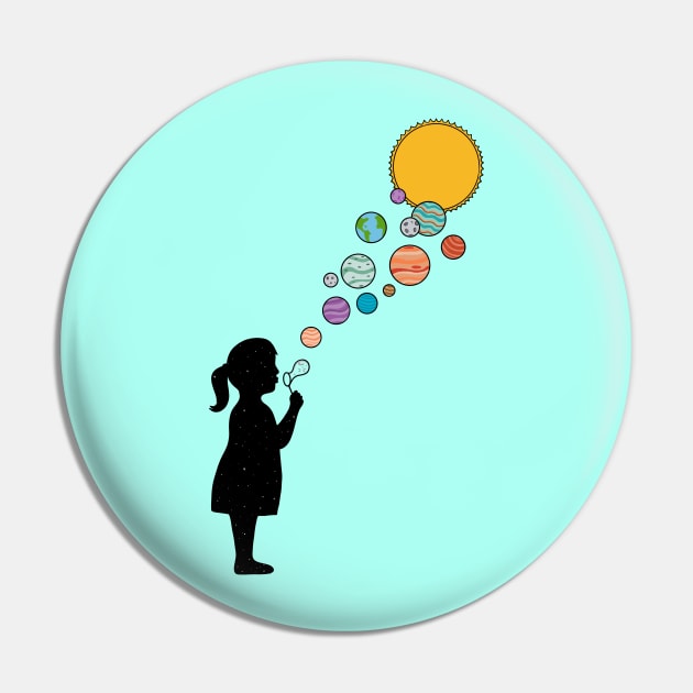 Planets bubbles Pin by coffeeman