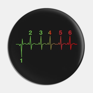 Motorcycle Gear Shift Heartbeat Pin