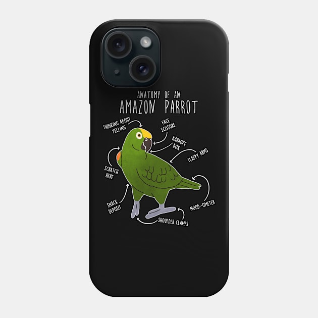 Yellow-crowned Amazon Parrot Anatomy Phone Case by Psitta