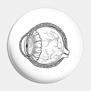 Eye Line Drawing (Black and White) Pin