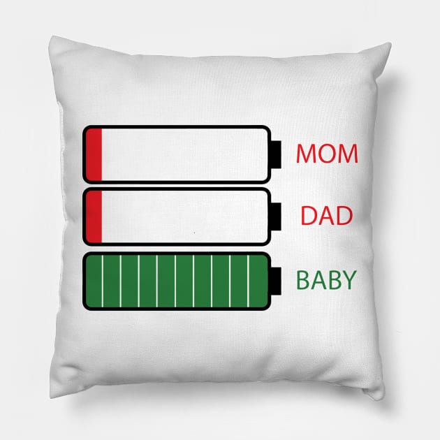 Baby Power Meter Pillow by skycloudpics