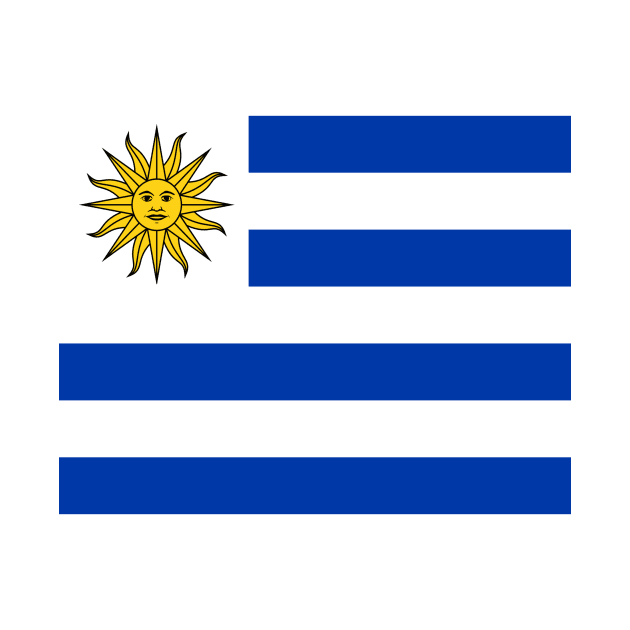 Uruguay flag by flag for all