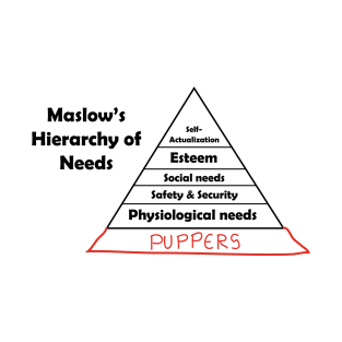 Maslow's Hierarchy of Puppers T-Shirt