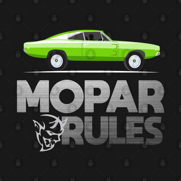 Mopar Rules by MoparArtist 