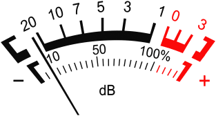 dB Decibel Meter - Music Producer Gift Magnet