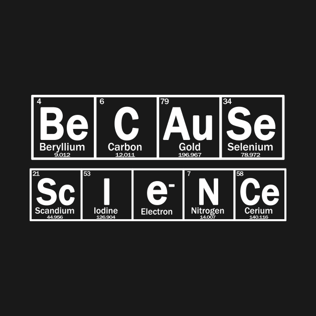 because science by Context