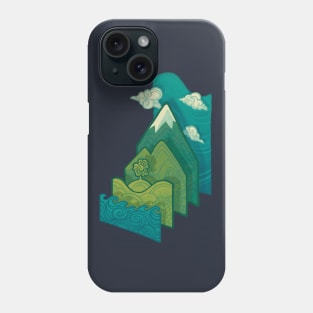 How to Build a Landscape Phone Case