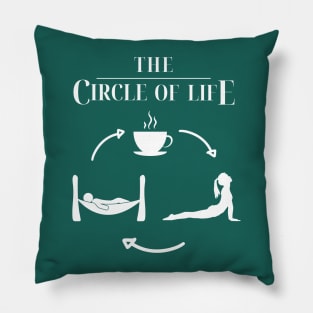 Coffee, Yoga, Sleep, Repeat. The Circle of Life [white print] Pillow