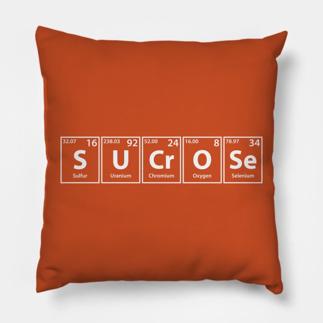 Sucrose (S-U-Cr-O-Se) Periodic Elements Spelling Pillow by cerebrands