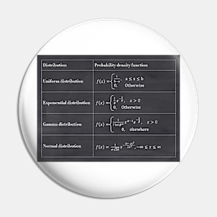 Probability Density Pin