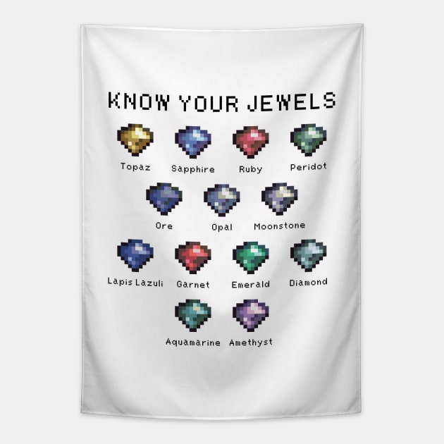 Know Your Jewels Tapestry by inotyler