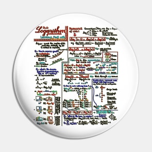 Copy of Funny math formula numbers Pin