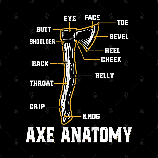 Axe Anatomy - Funny Ax Hatchet Thrower Throwing by Pizzan