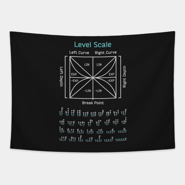 FM Synthesis Tapestry by Synthshirt