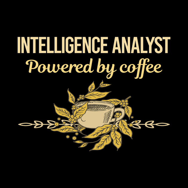 Powered By Coffee Intelligence Analyst by Hanh Tay