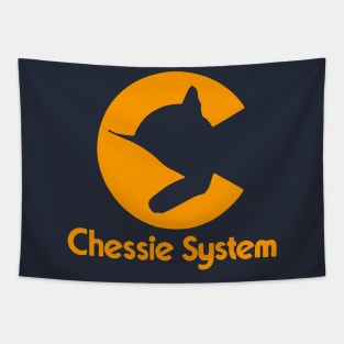 Chessie System Railroad 2 Tapestry