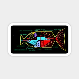 Babel Fish Magnet