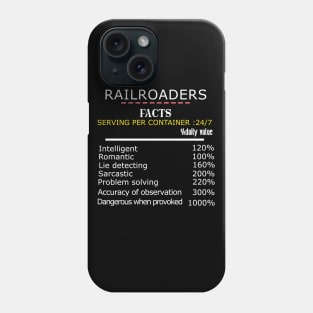 Railroaders Phone Case