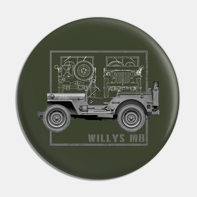Classic WW2 military vehicle Pin by Jose Luiz Filho
