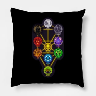 The Tree of Life Pillow