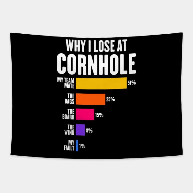 Why I Lose At Cornhole Tapestry by MakgaArt