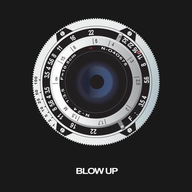 Blow Up - Alternative Movie Poster by MoviePosterBoy