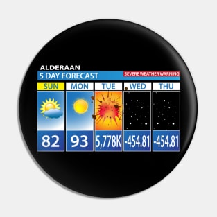 Alderaan 5 Day Forecast Pin