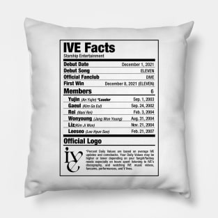 IVE Nutritional Facts 2 Pillow