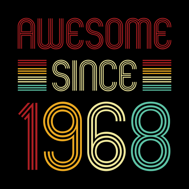 Vintage Awesome Since 1968 by Che Tam CHIPS