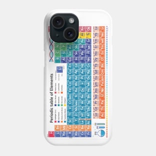 The Periodic Table of Elements Phone Case