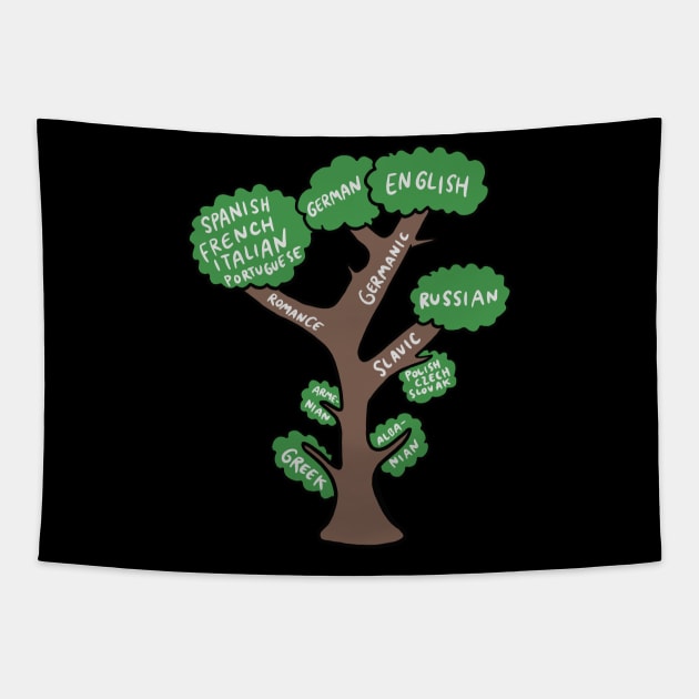 Language Tree - Linguistic Graphic (Linguist design) Tapestry by isstgeschichte